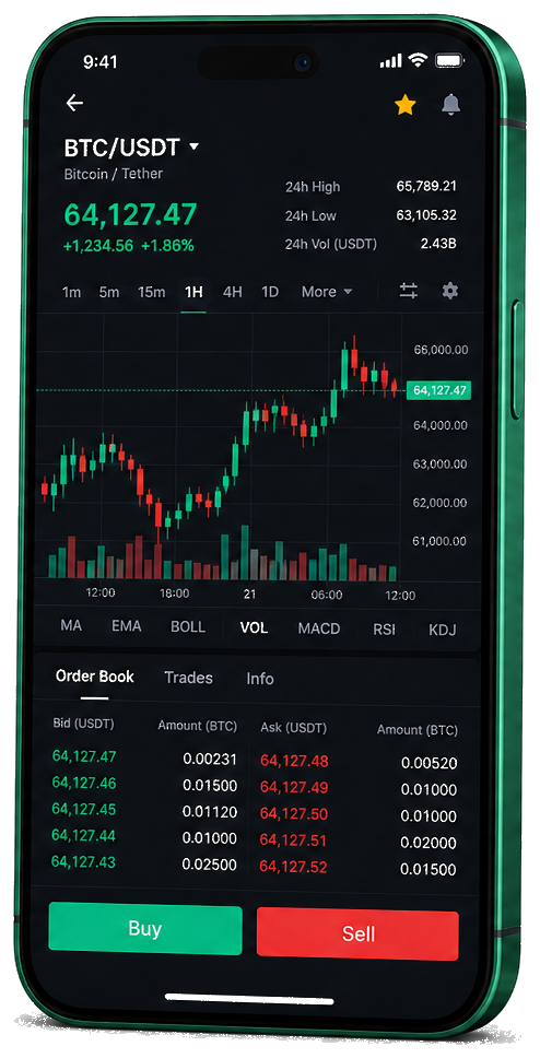 Kuok AI mobile trading app showing live BTC/USDT chart, order book, and buy/sell options